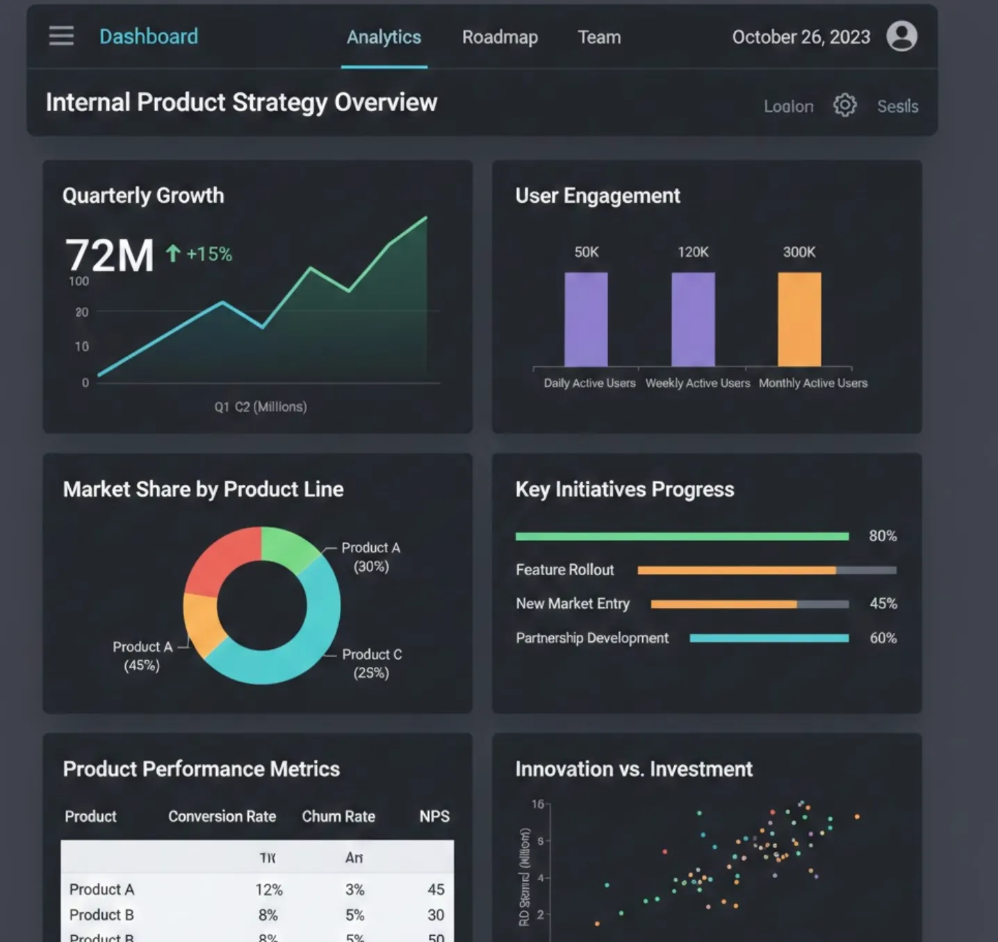 AI Prototype Screenshot 2